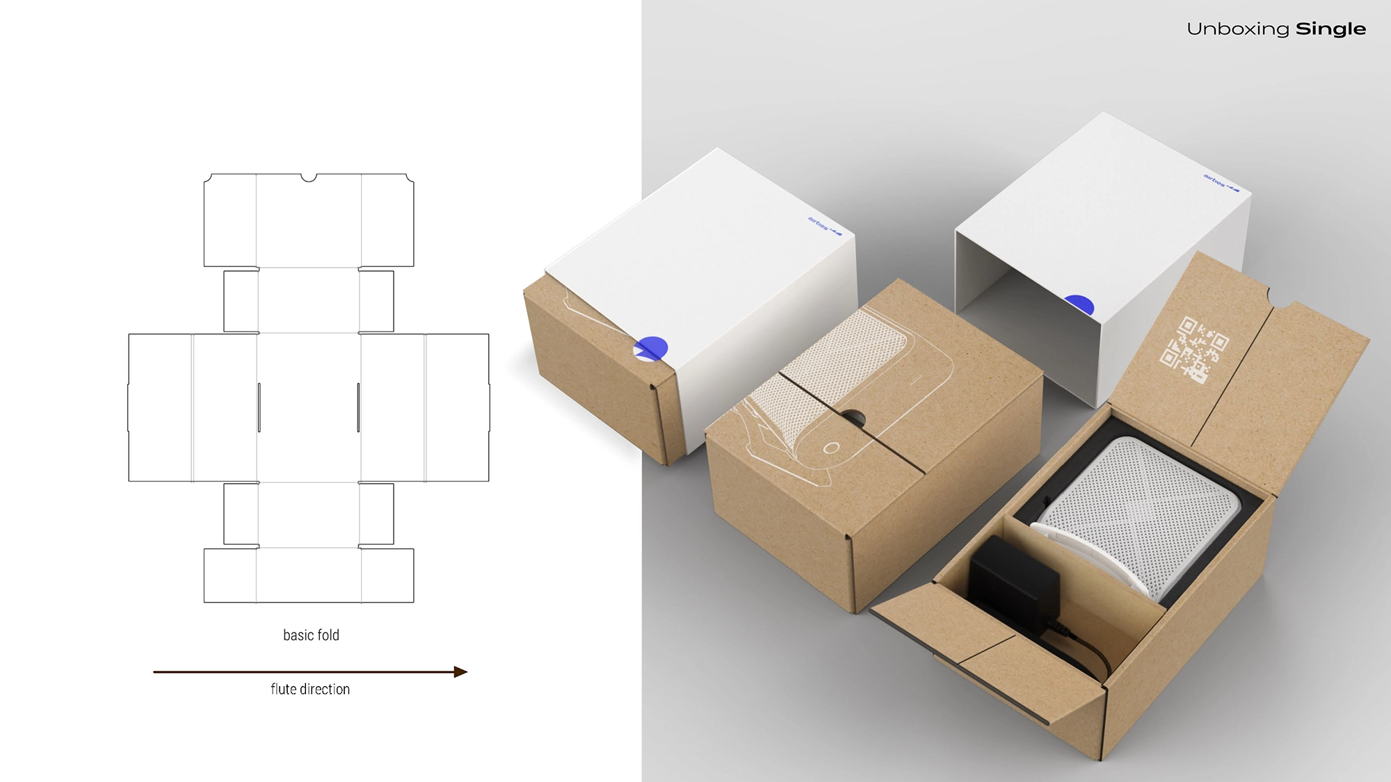 Eco Packaging 2