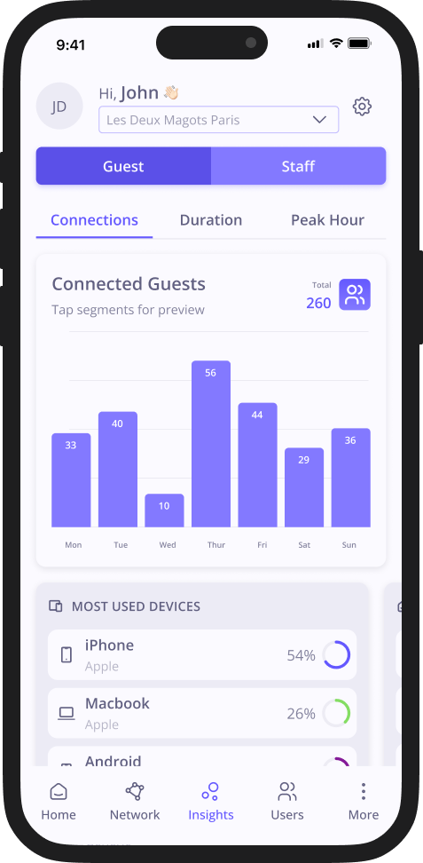 Guest Connections